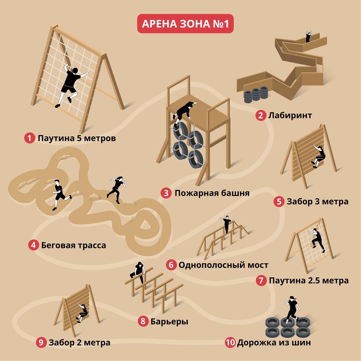 Спортивно развлекательная арена